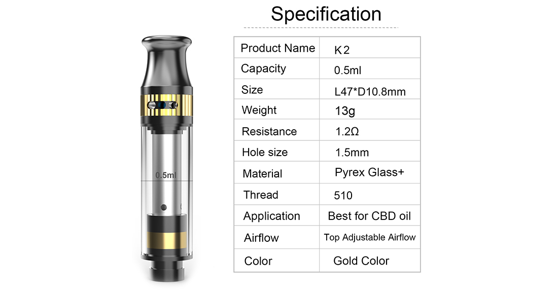 Kangvape K2 Cartridge Specification