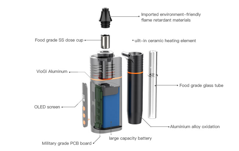 Kingtons BLK Rotary Vaporizer Feature 3