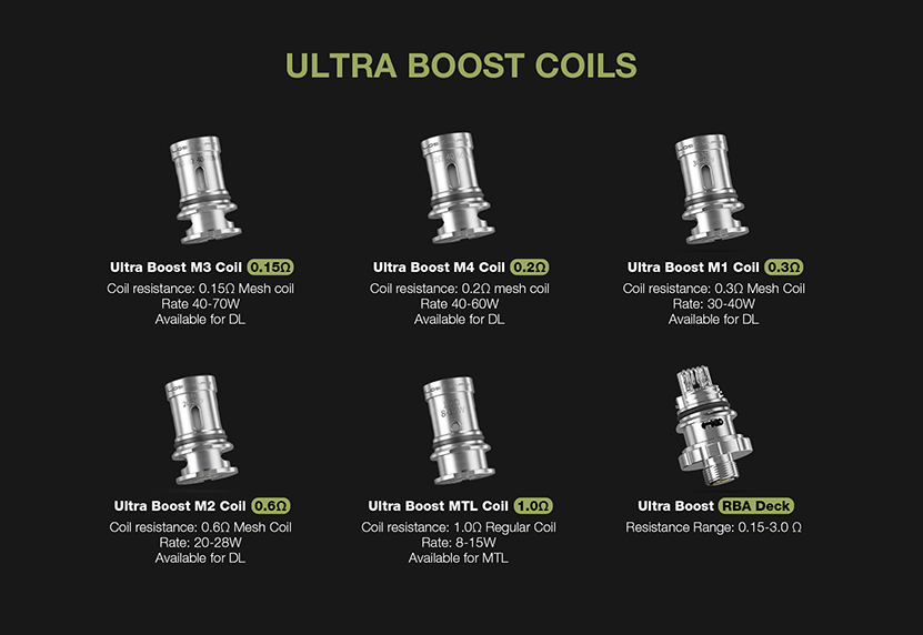Lost Vape BTB TC Mod Kit Ultra Boost Coils