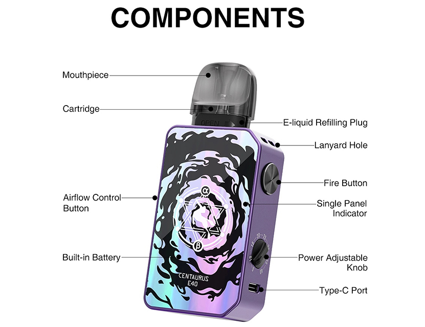 Lost Vape Centaurus E40 Kit Components