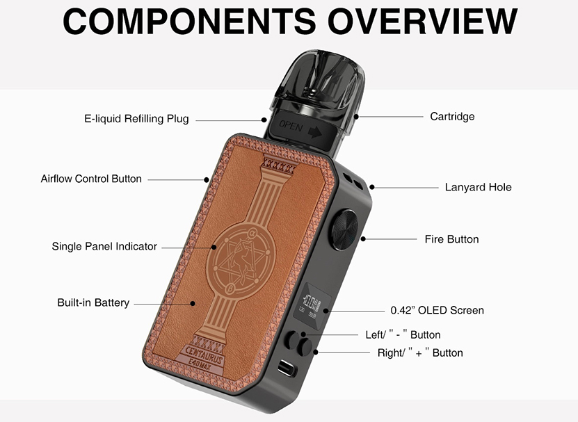 Lost Vape Centaurus E40 Max Kit Components Overview