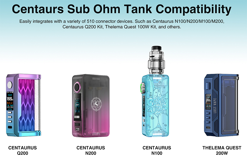 Lost Vape Centaurus N100 Mod Fit For