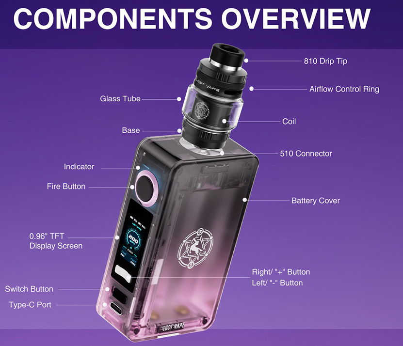 Lost Vape Centaurus N200 Kit Components Overview