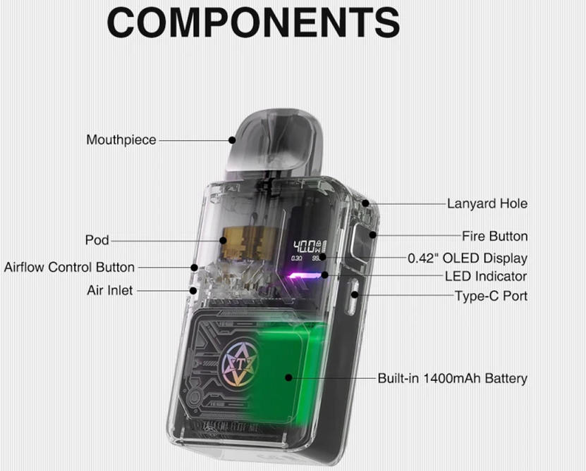 Lost Vape Thelema Elite Art 40 Kit Components