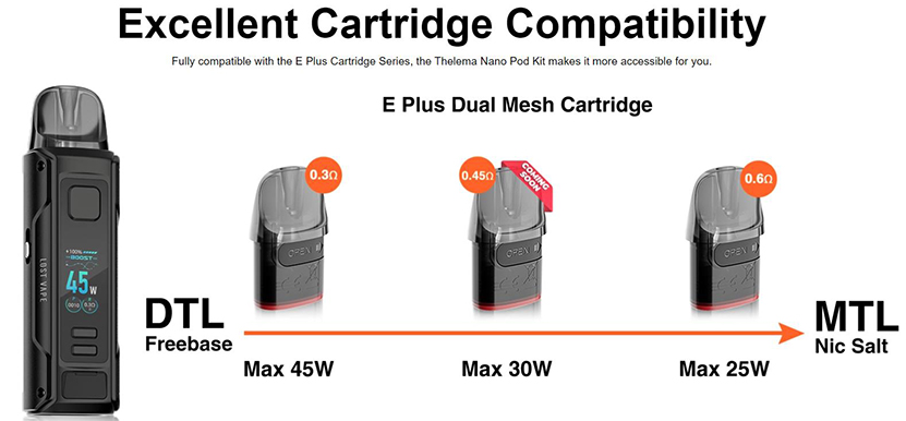 Lost Vape Thelema Nano Kit Compatible Pod