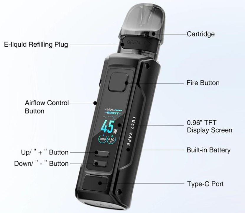 Lost Vape Thelema Nano Kit Component