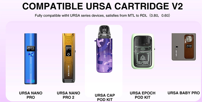 Lost Vape Ursa Cartridge V2 Pod Fit