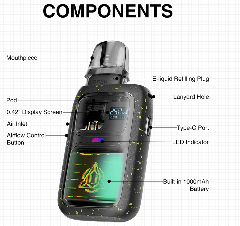 Lost Vape Ursa Epoch Pod Kit Components