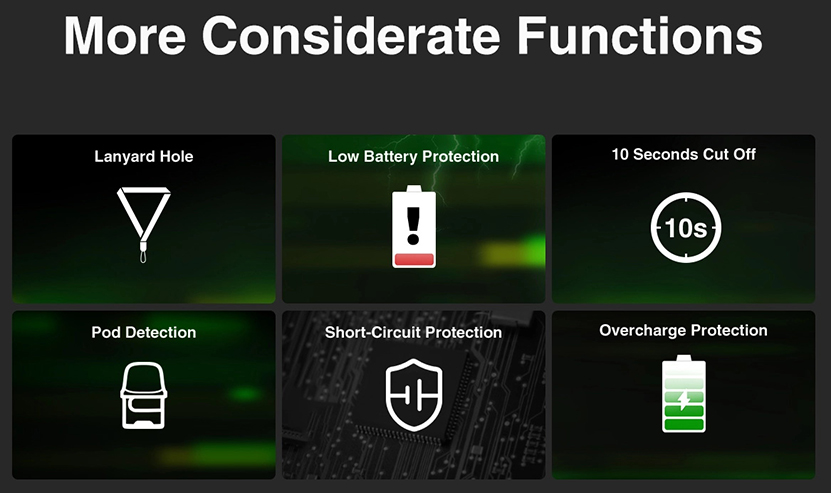 Lost Vape Ursa Epoch Pod Kit Considerate Functions