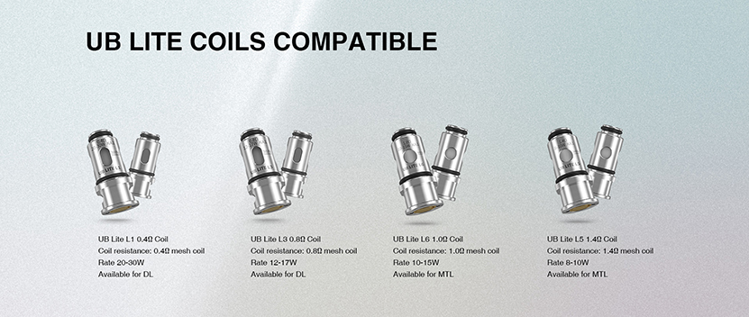 Lost Vape Ursa Mini Replacement Pod Coil Compatibility