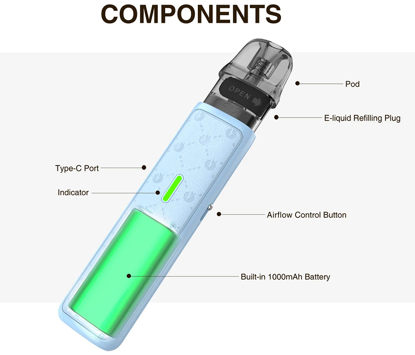 Lost Vape Ursa Nano S II Pod Kit Components