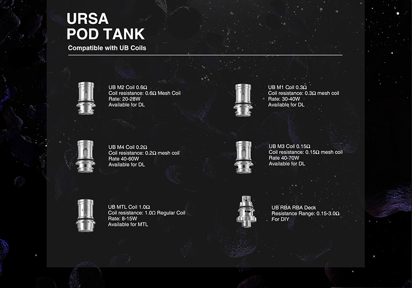 Lost Vape Ursa UB Pod Tank 2