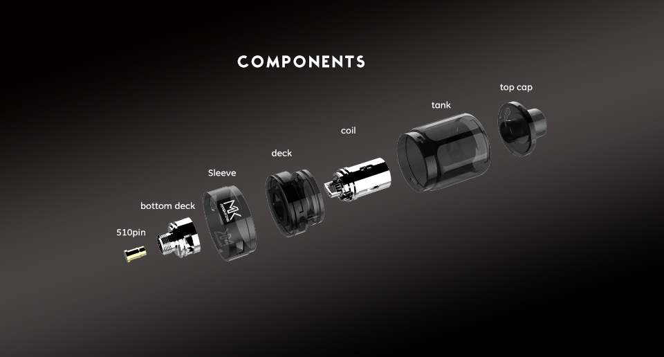 Maskking Ekey Sub Ohm Tank Features 3