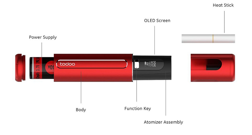 Maskking TODOO Kit Features 6