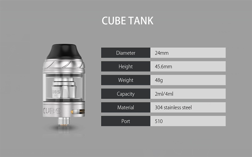 OBS CUBE FP Kit Feature 9