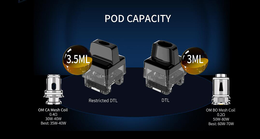 OBS Naze Empty Pod Cartridge Pod Capacity