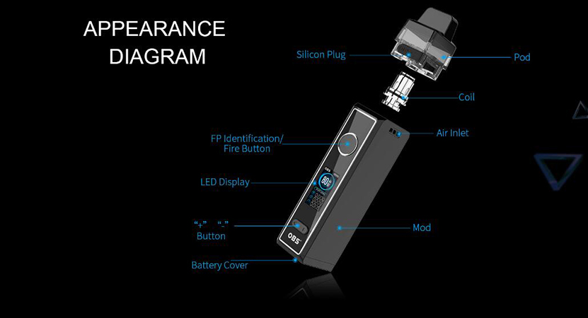 OBS Cabo Pod Kit Feature 3