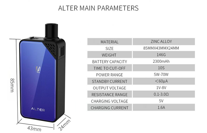 Alter Pod System Kit Parameters