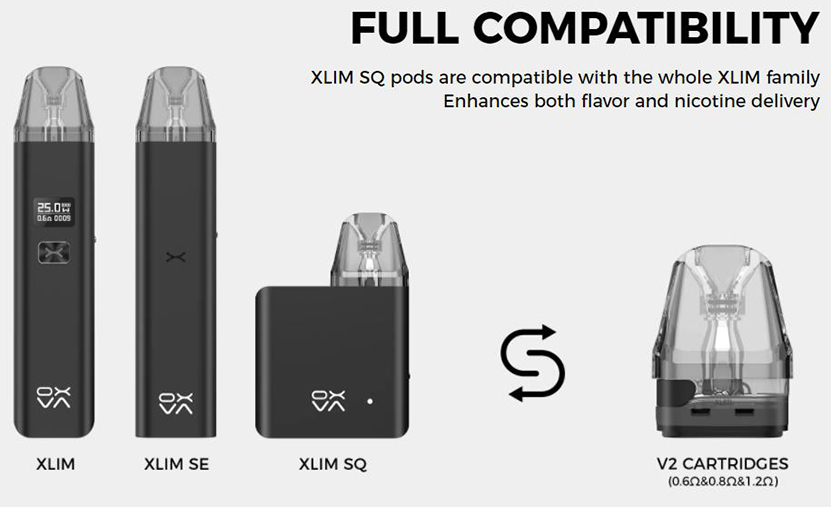 OXVA Xlim SQ Kit Compatibility