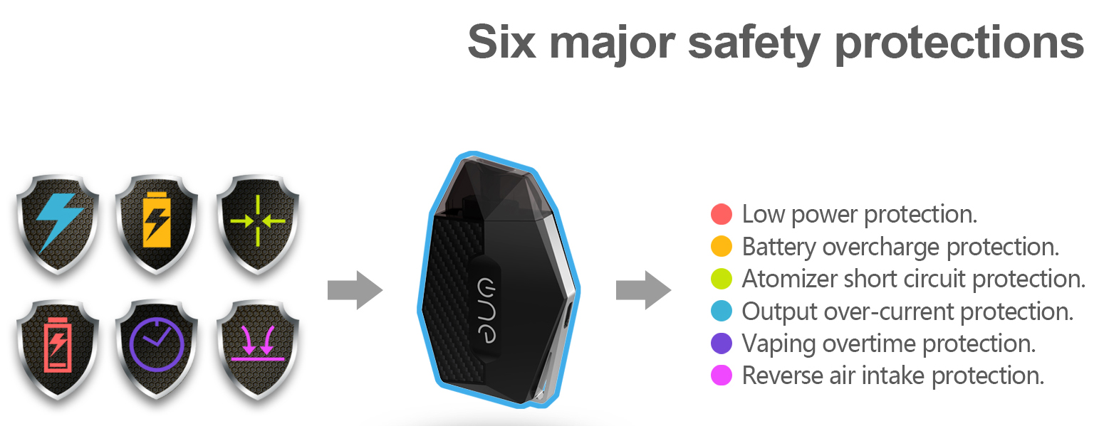 Lambo Pod Kit Features 06