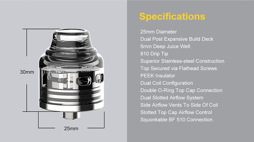 Wasp Nano S Dual Coil RDA Specification