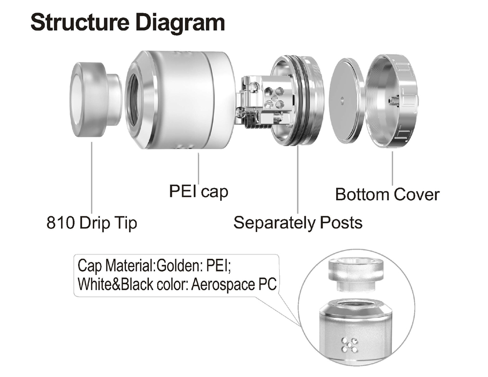 VLS RDA Features 2