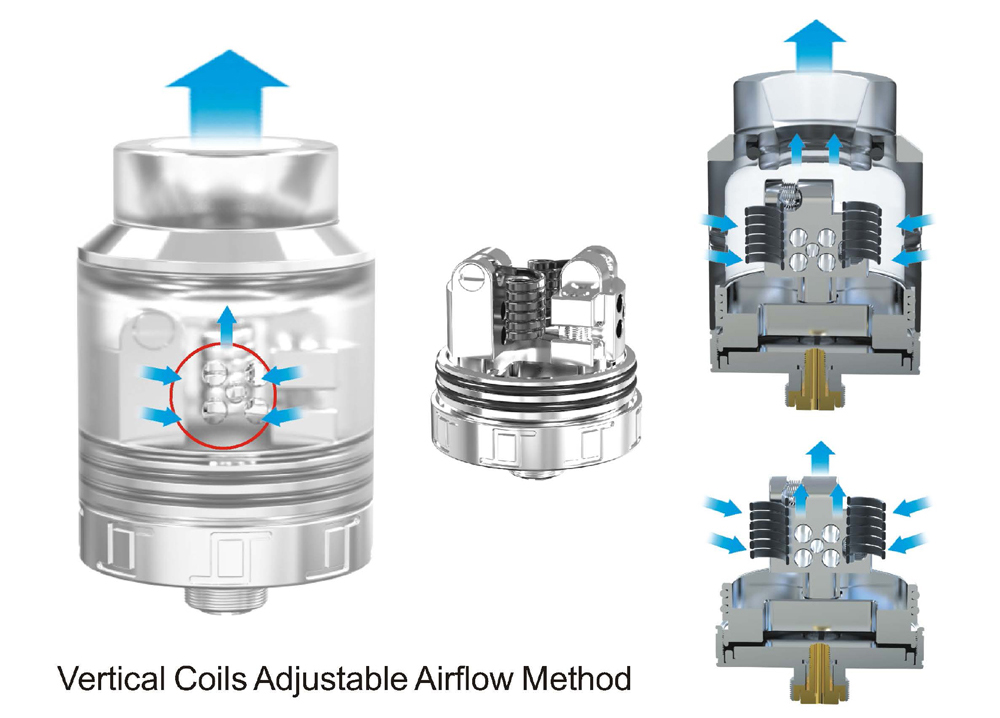 VLS RDA Features 4