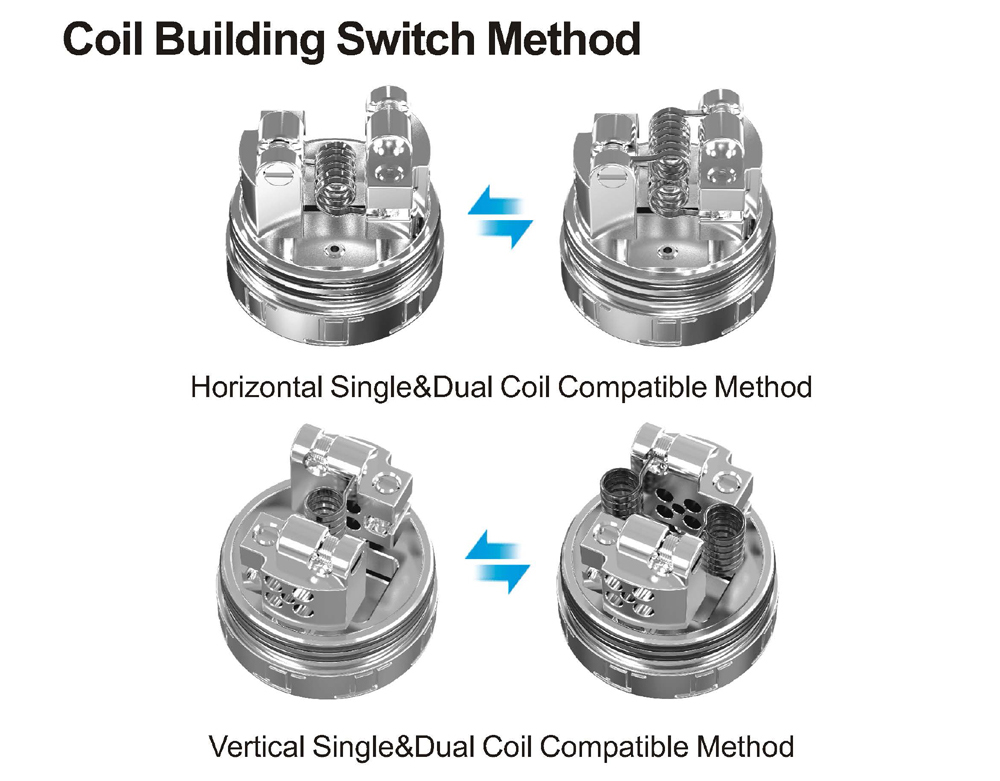 VLS RDA Features 5