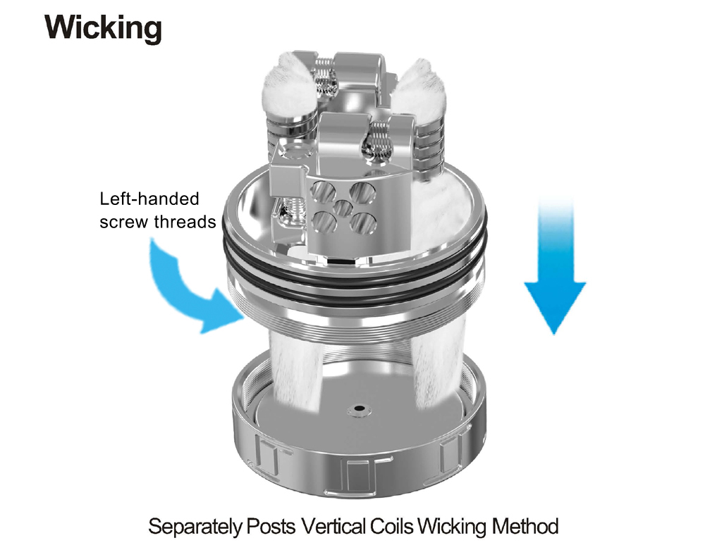 VLS RDA Features 6