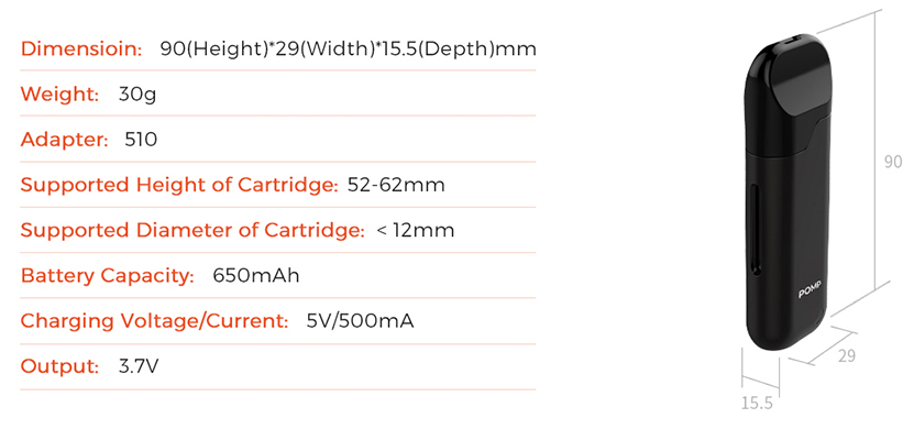 POMP Patron Kit Parameters