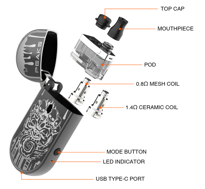 Peaks Pod System Kit Component