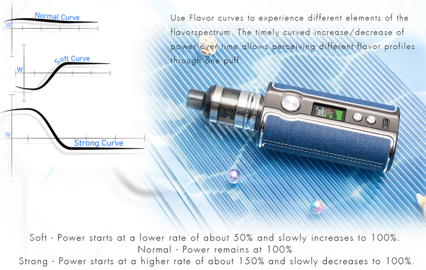 Pioneer4You iPV V200 Mod curve