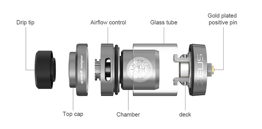 geek vape zeus dual rta with top airflow 4.0ml capacity-gold