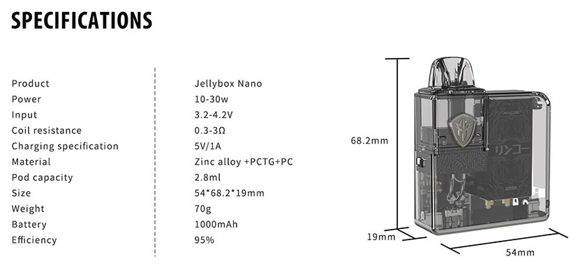 Rincoe Jellybox Nano Kit Specification