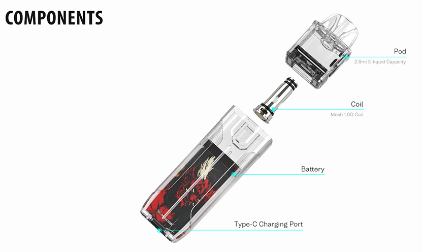 Rincoe Jellybox SE Kit Components