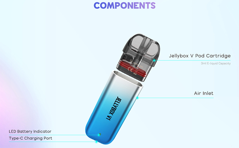 Rincoe Jellybox V1 Kit Lanyard