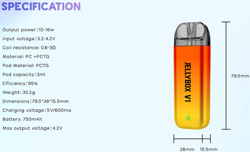 Rincoe Jellybox V1 Kit Component