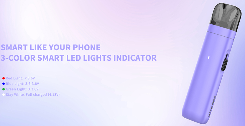 Rincoe Manto Nano P1 Kit Smart LED Light Indicator