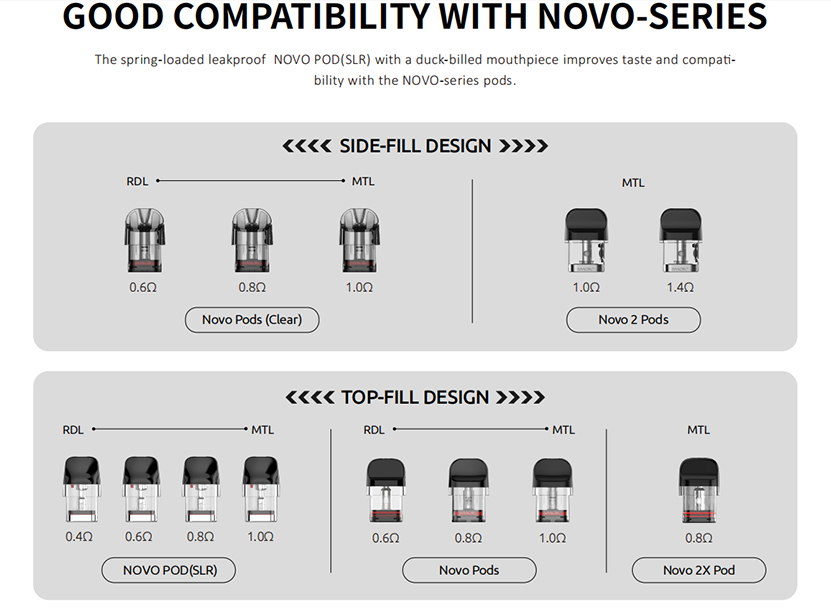 SMOK Novo ECO Kit Compatible With