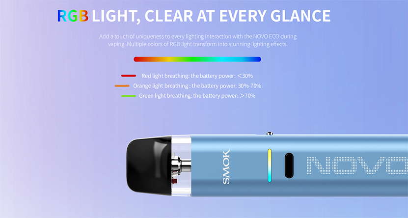 SMOK Novo ECO Kit LED Indicator