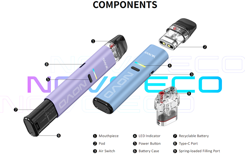 SMOK Novo ECO Kit Part