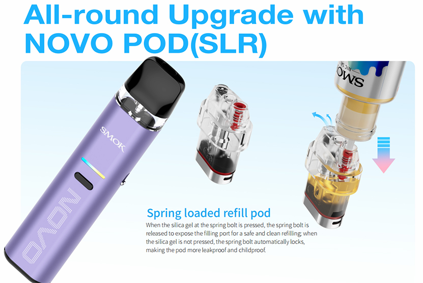 SMOK Novo ECO Kit Spring Loaded Refilling