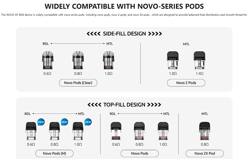 SMOK Novo GT Box Kit Compatible Pods