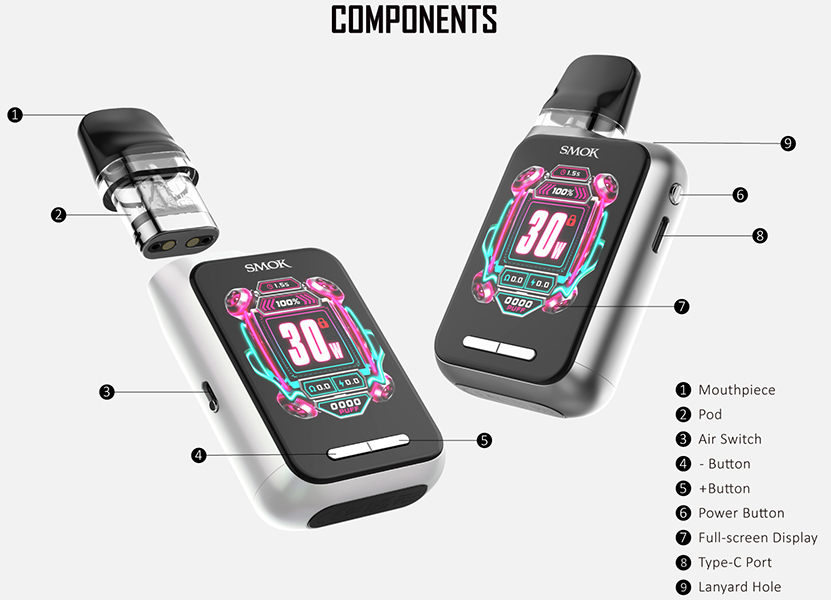 SMOK Novo GT Box Kit Components