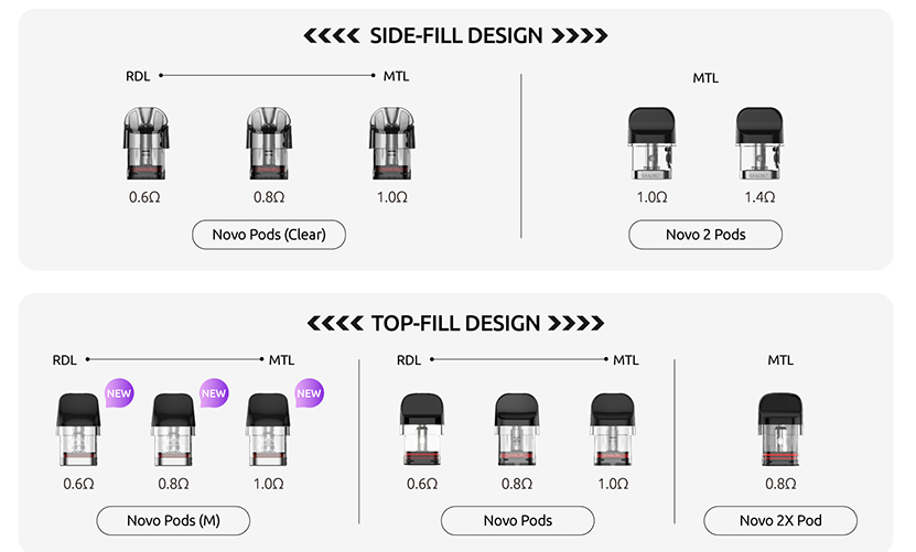 SMOK Novo GT Kit Compatible Pods