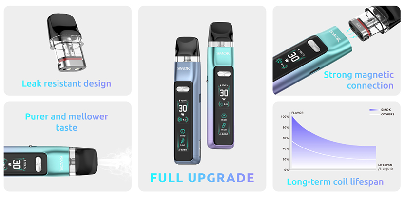 SMOK Novo GT Kit Features