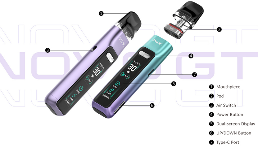 SMOK Novo GT Kit Part