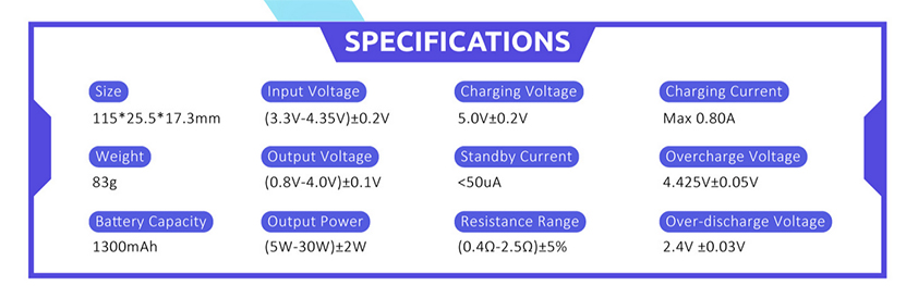 SMOK Novo GT Kit Specification