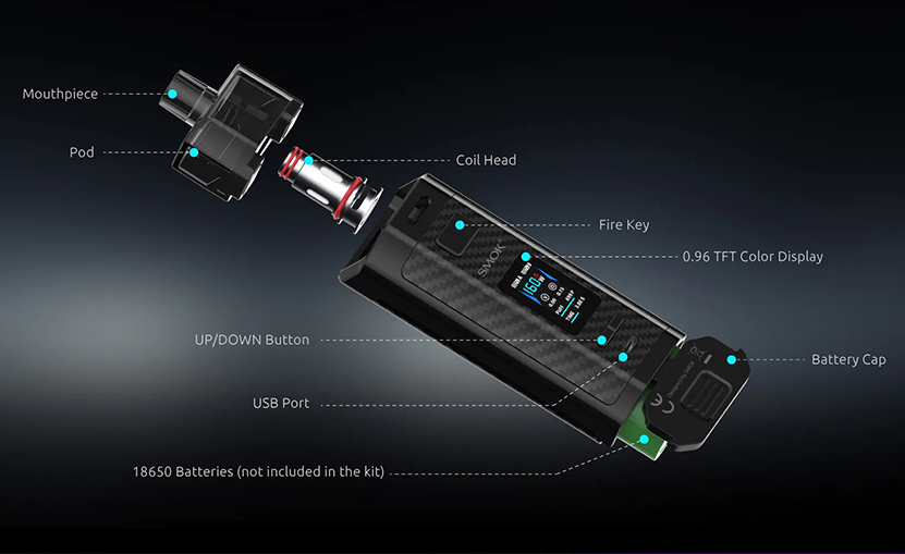 SMOK RPM160 Pod Mod Kit Structure