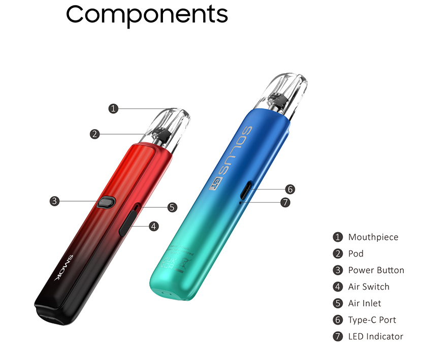 SMOK Solus GT Kit Components